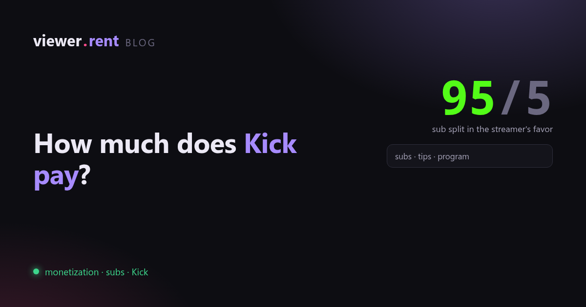 How Much Does Kick Pay: Subs, Hours, and Real Numbers