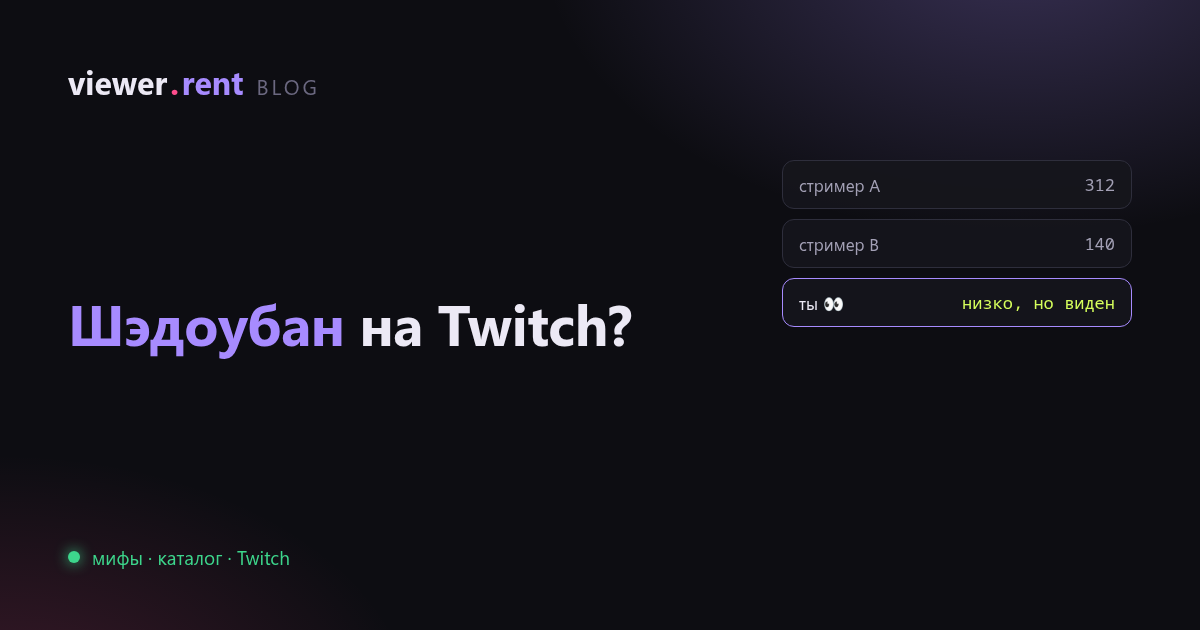Шэдоубан на Twitch: что это и как проверить