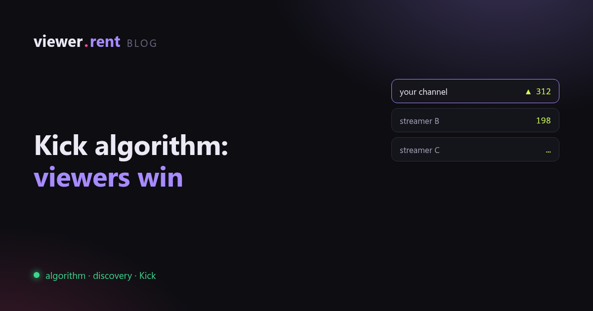 How the Kick Algorithm Works: Why Viewer Count is Everything