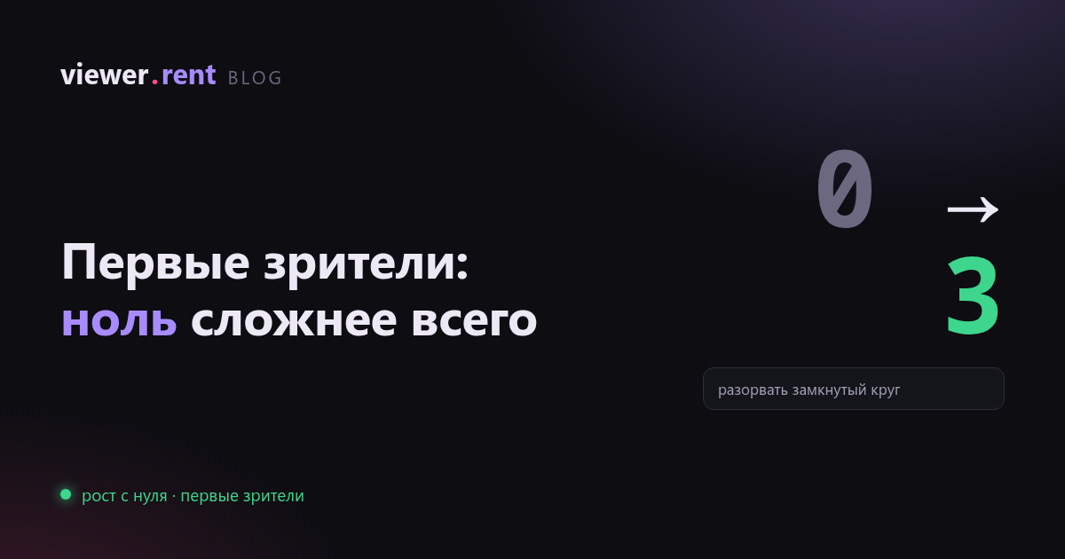 Первые зрители на стриме: почему их сложнее всего набрать